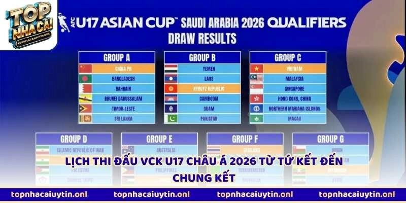 Lịch thi đấu VCK U17 châu Á 2026 từ tứ kết đến chung kết